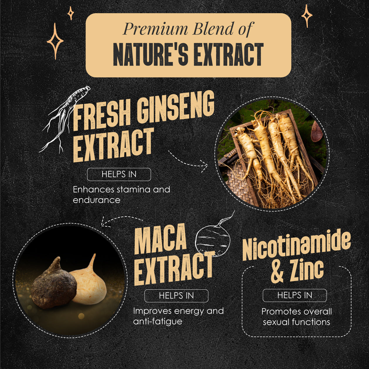 Banner showcasing the ingredients of Maca Men Pro by Kinohimitsu Malaysia, highlighting fresh ginseng extract for stamina, maca extract for energy, and nicotinamide & zinc for sexual function. Infographic showcasing the benefits of 'Maca Men Pro' with illustrations of ingredients. Fresh ginseng extract promotes stamina and endurance, maca extract improves energy and reduces fatigue, and nicotinamide & zinc enhance sexual functions. Infographic highlighting Maca Men Pro's ingredients by Kinohimitsu Malaysia.