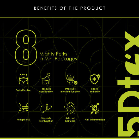 Infographic of 8 benefits of Kinohimitsu's 5Dtox in Malaysia, including detoxification, relieving constipation, improving intestinal function, boosting immunity, weight loss, supporting liver function, skin and hair care, and anti-inflammation.