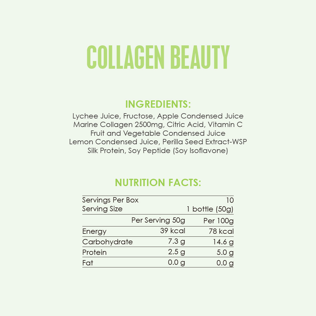 Collagen Beauty product ingredients and nutrition facts for a Kinohimitsu Malaysia item. Ingredients include lychee juice, fructose, apple condensed juice, marine collagen, citric acid, vitamin C, and more. Nutrition facts show serving details: 39 kcal energy per 50g, 7.3g carbohydrates, 2.5g protein, and zero fat. Collagen Beauty nutrition and ingredients information from Kinohimitsu Malaysia product label. Highlights include ingredients like lychee juice, marine collagen, and soy peptide with nutritional