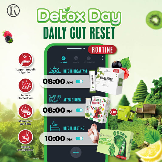 Detox Day Bundle: Daily Gut Reset