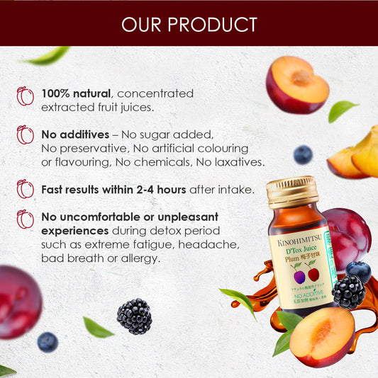 Kinohimitsu D'Tox Plum Juice promotional image highlighting its features: 100% natural, no sugar, no additives, preservatives, or artificial coloring, with detox benefits in 2-4 hours and no unpleasant side effects. Includes images of fruit ingredients and a product bottle.