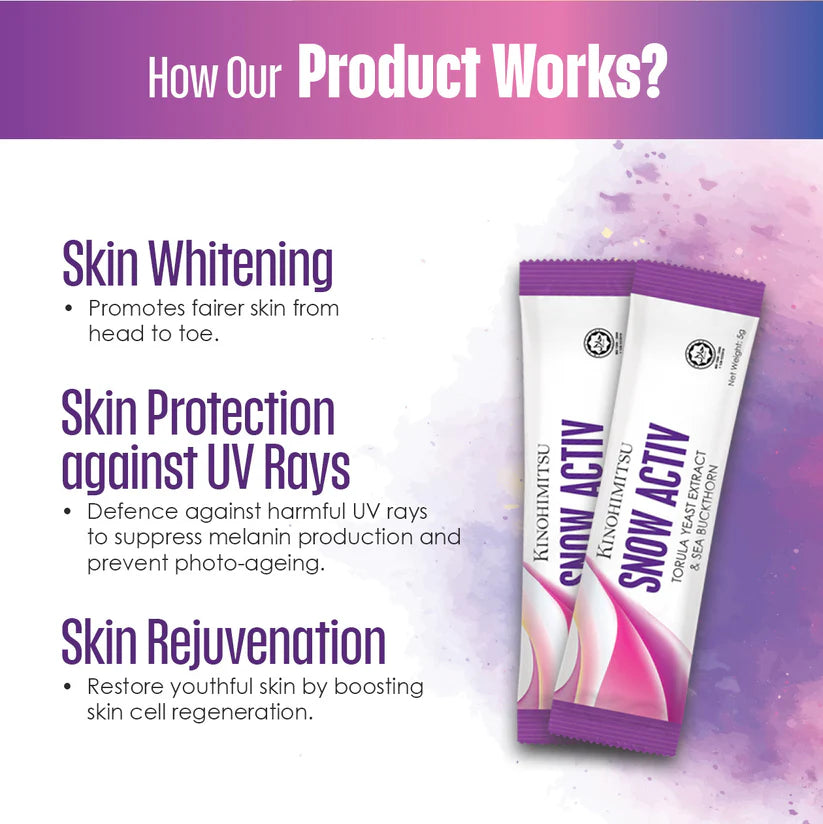Kinohimitsu Snow Activ product features and benefits, including skin whitening, UV protection, and rejuvenation in Malaysia.
