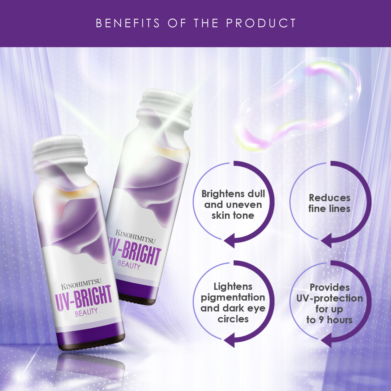 Kinohimitsu UV-Bright product image showcasing benefits such as brightening dull and uneven skin tone, reducing fine lines, lightening pigmentation and dark eye circles, and providing UV protection for up to 9 hours. The image features two bottles labeled 'UV-Bright Beauty' with purple accents.