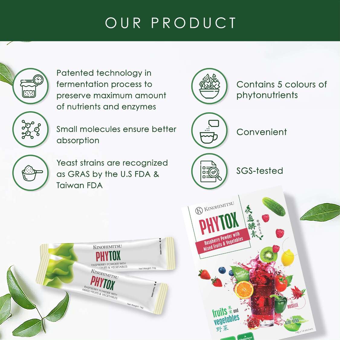 Phytox features — patented fermentation, small-molecule absorption, GRAS yeast strains, five-colour phytonutrients, convenient sachets, SGS tested