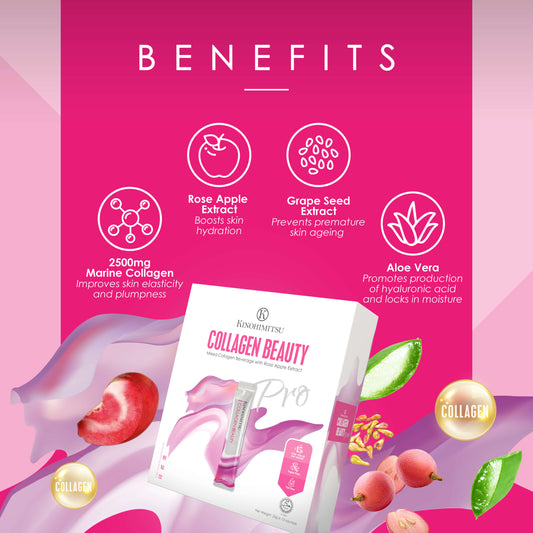 Collagen Beauty Pro