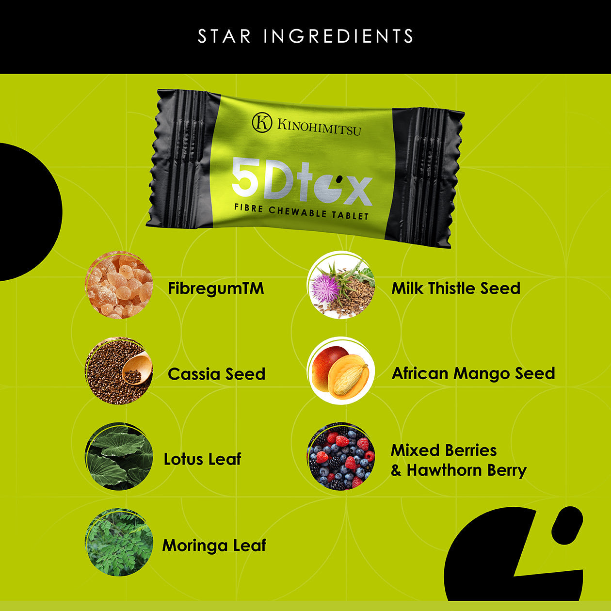 5Dtox by Kinohimitsu Malaysia features its fibre chewable tablet with star ingredients: FibregumTM, Milk Thistle Seed, Cassia Seed, African Mango Seed, Lotus Leaf, Mixed Berries & Hawthorn Berry, and Moringa Leaf on a green background.