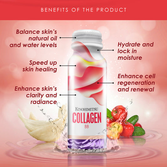 Kinohimitsu Collagen BB drink bottle with highlighted benefits: balances skin’s natural oil and water levels, speeds up skin healing, enhances clarity and radiance, hydrates and locks in moisture, and supports cell regeneration and renewal