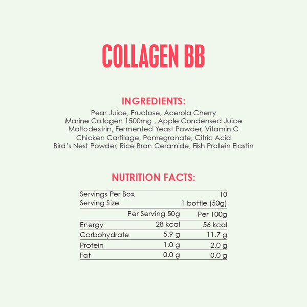 Ingredients and nutrition facts of Collagen BB drink by Kinohimitsu Malaysia, featuring pear juice, fructose, acerola cherry, marine collagen, and nutrition details per serving.