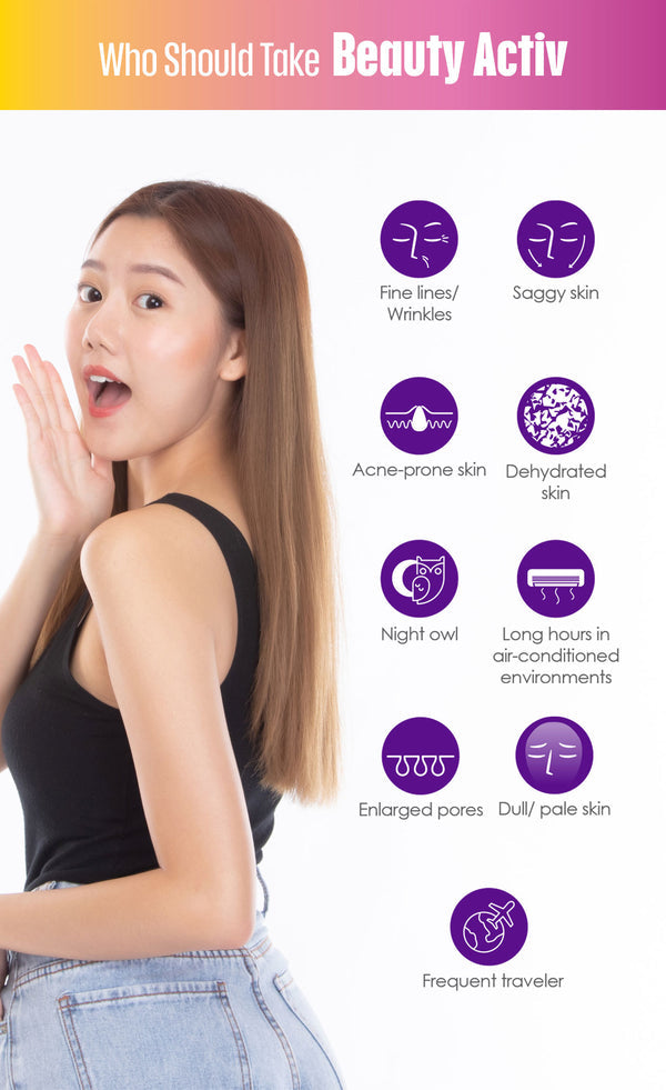 Kinohimitsu Malaysia Beauty Activ promotional image featuring a surprised woman indicating product benefits for addressing skin issues like fine lines, wrinkles, saggy skin, acne-prone skin, dehydrated skin, enlarged pores, and dull skin, along with recommended for night owls and frequent travelers.