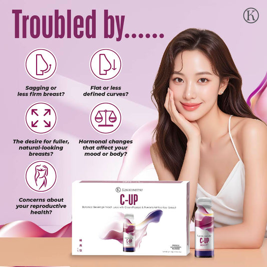 Kinohimitsu C-Up awareness visual highlighting women’s concerns such as sagging breasts, hormonal imbalance and desire for natural lift and firmness.