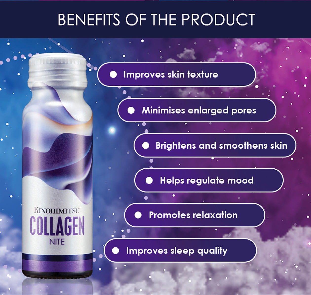 Kinohimitsu Collagen Nite product benefits displayed against a starry night sky background, highlighting features such as improving skin texture, minimizing enlarged pores, brightening and smoothing skin, regulating mood, promoting relaxation, and improving sleep quality.