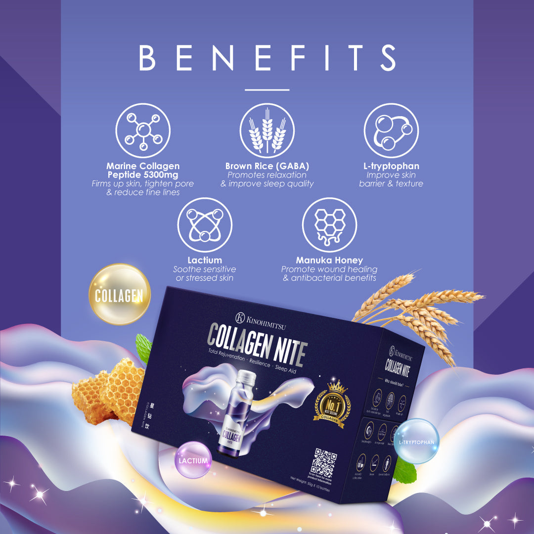 Kinohimitsu Collagen Nite product box with benefits icons indicating ingredients like Marine Collagen Peptide, Brown Rice (GABA), L-tryptophan, Lactium, and Manuka Honey, on a purple gradient background.