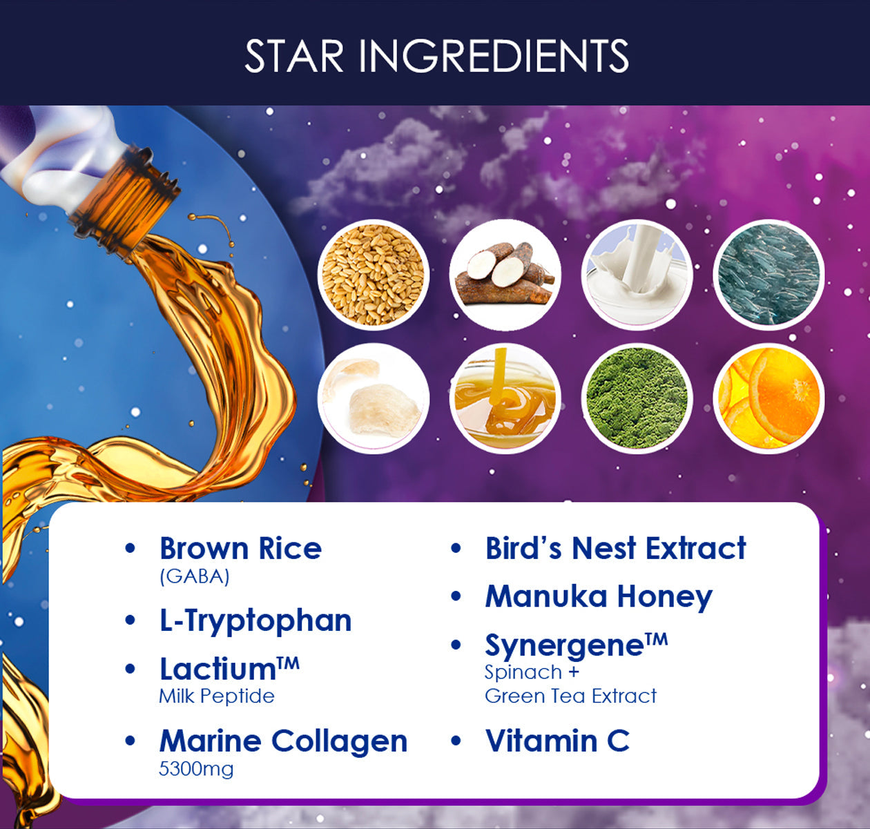 Infographic showcasing star ingredients of Collagen Nite by Kinohimitsu Malaysia, featuring brown rice, L-tryptophan, Lactium milk peptide, marine collagen, bird's nest extract, Manuka honey, Synergene spinach and green tea extract, and vitamin C, with a vibrant background illustrating a blend of natural elements.