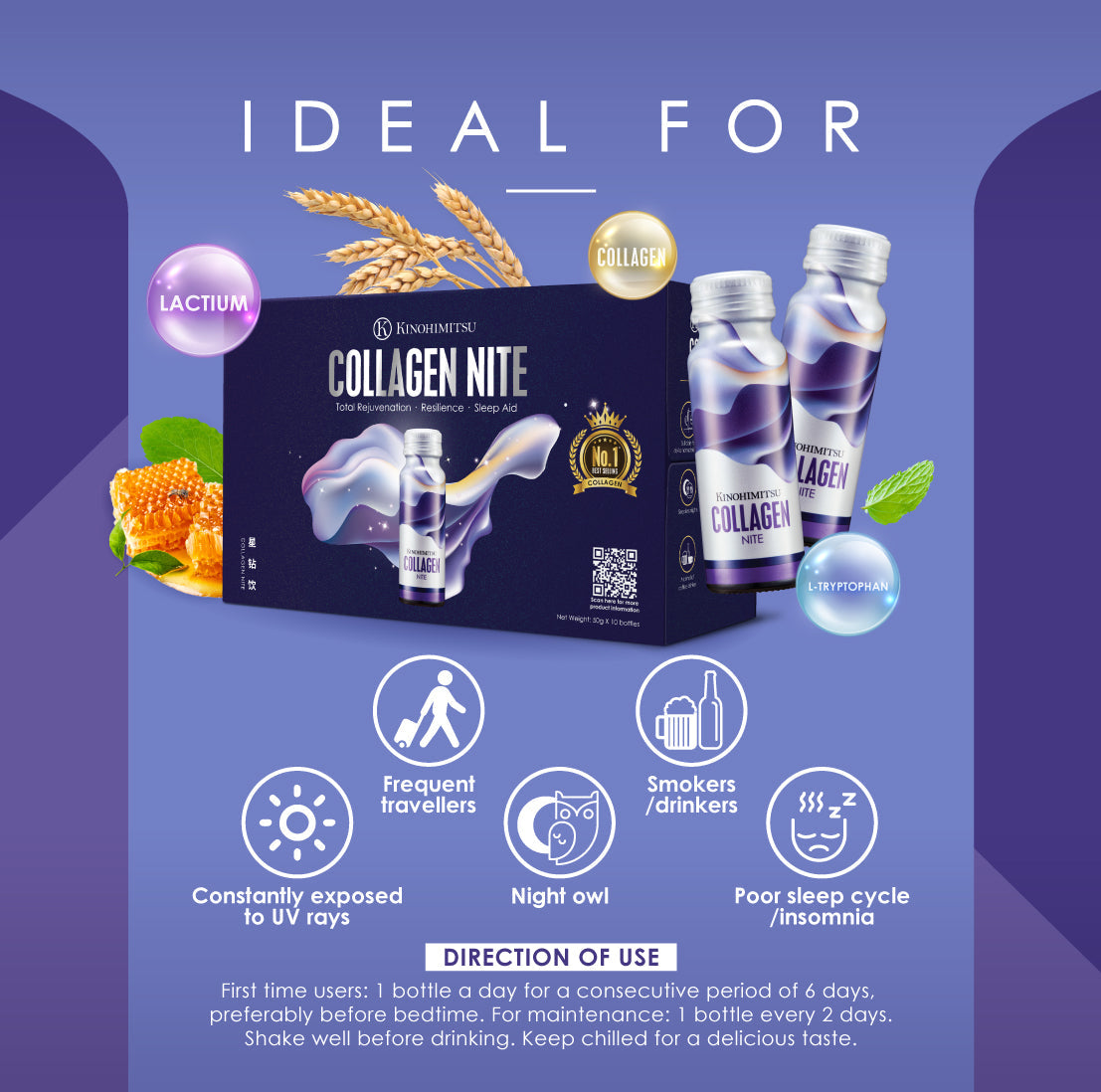 Image of Kinohimitsu Collagen Nite product packaging with two bottles and icons suggesting ideal use for frequent travelers, night owls, smokers/drinkers, and those exposed to UV rays. Includes ingredients like Collagen, Lactium, and L-Tryptophan, and highlights benefits like total rejuvenation, resilience, and sleep aid. Directions for use provided at the bottom.
