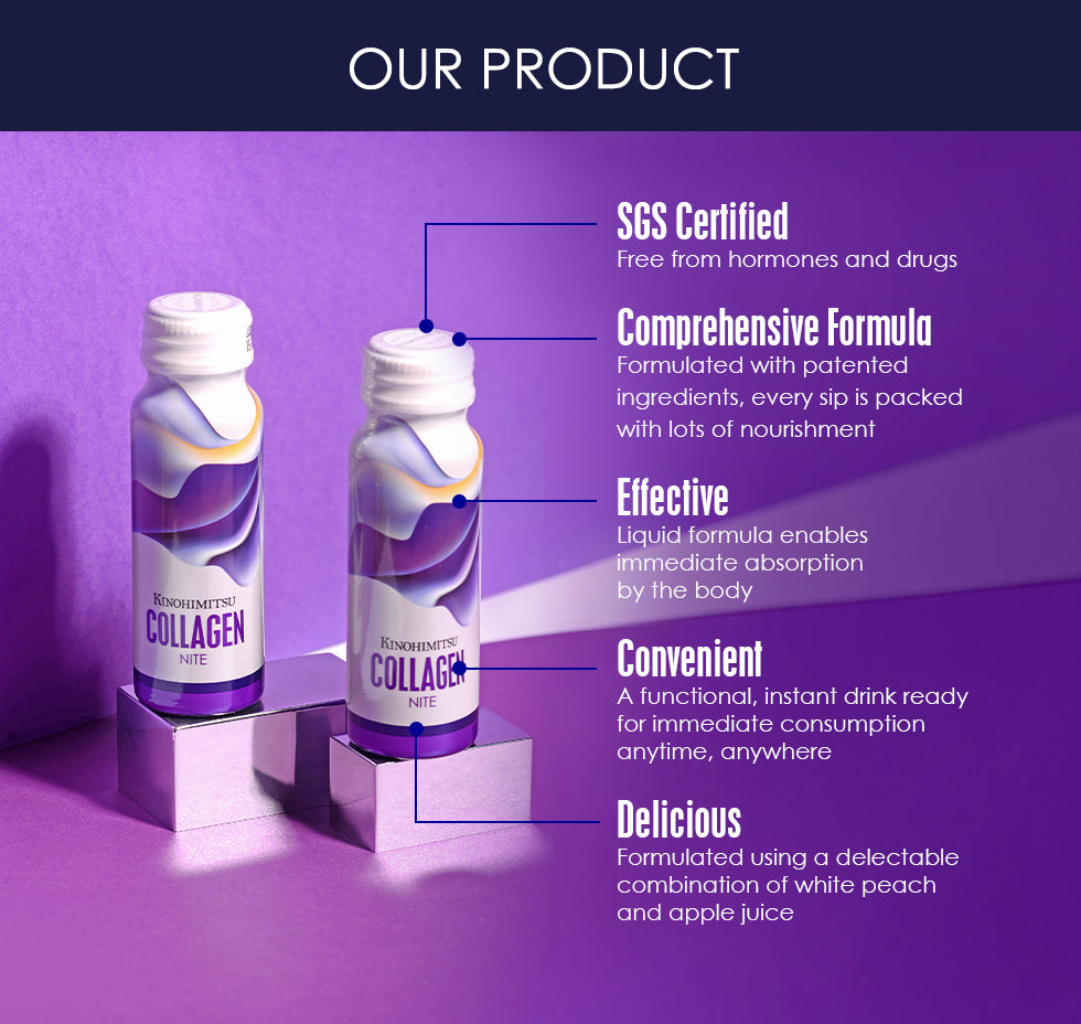 Kinohimitsu Collagen Nite product image featuring two bottles on a purple background. Labels highlight features: SGS Certified, Comprehensive Formula, Effective, Convenient, Delicious. Ideal for promoting skincare and health benefits. Available in Malaysia.
