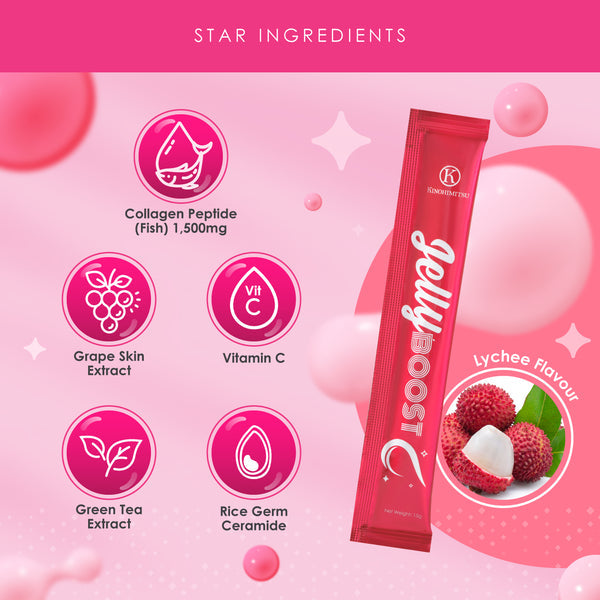 JellyBoost Collagen by Kinohimitsu Malaysia features a pink design highlighting its star ingredients: Collagen Peptide (Fish) 1,500mg, Grape Skin Extract, Vitamin C, Green Tea Extract, and Rice Germ Ceramide. The image includes visuals of lychee flavor and ingredient icons on a textured background.