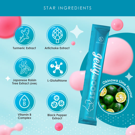 Image of Kinohimitsu JellyBoost DHM product packaging. Highlighted star ingredients include turmeric extract, artichoke extract, Japanese raisin tree extract (DHM), L-glutathione, vitamin B complex, and black pepper extract. The product is Okinawa lime flavored.