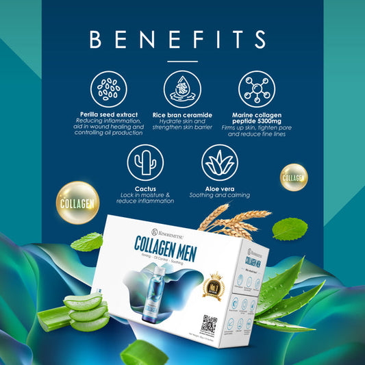 Kinohimitsu Collagen Men product packaging with benefits overview including perilla seed extract, rice bran ceramide, marine collagen peptide, cactus, and aloe vera. Features: reducing inflammation, hydrating skin, strengthening skin barrier, locking in moisture, and calming effects. Vibrant design with leaves and marine elements.