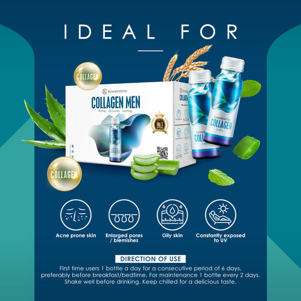 Kinohimitsu Collagen Men product packaging with two bottles featuring blue liquid and natural ingredients like aloe vera and wheat. Text indicates collagen benefits for acne-prone skin, enlarged pores, oily skin, and UV exposure protection. Usage directions included.