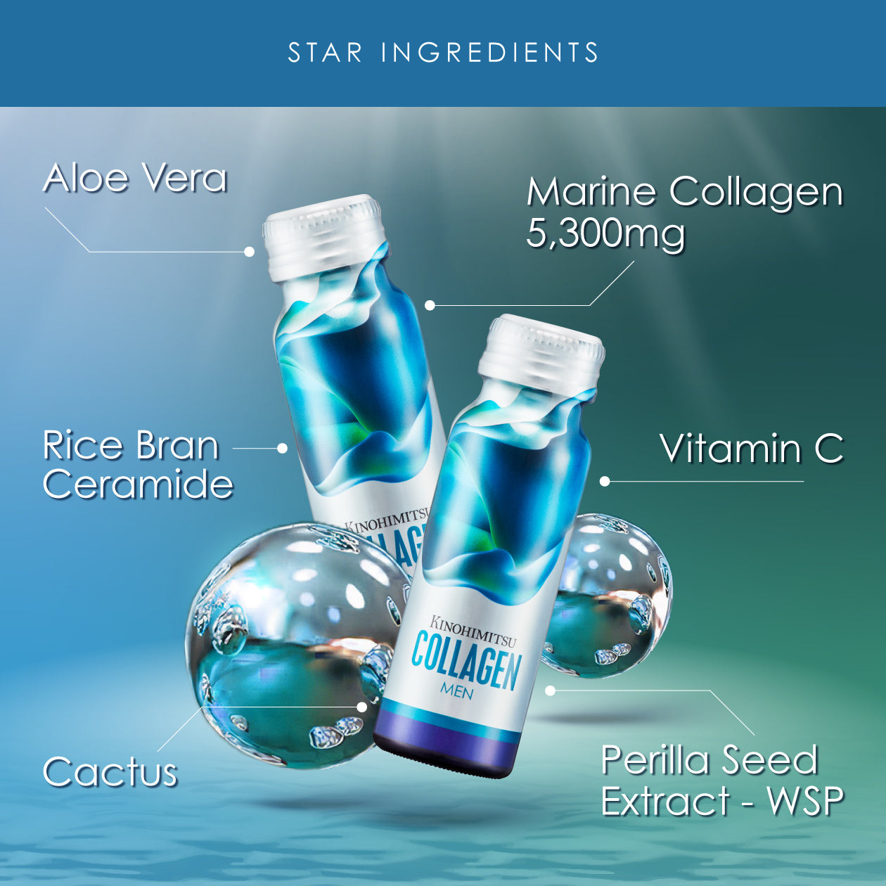 Collagen Men drink by Kinohimitsu Malaysia featuring star ingredients: Aloe Vera, Marine Collagen (5,300mg), Rice Bran Ceramide, Vitamin C, Cactus, and Perilla Seed Extract - WSP, displayed with product packaging against a gradient background.