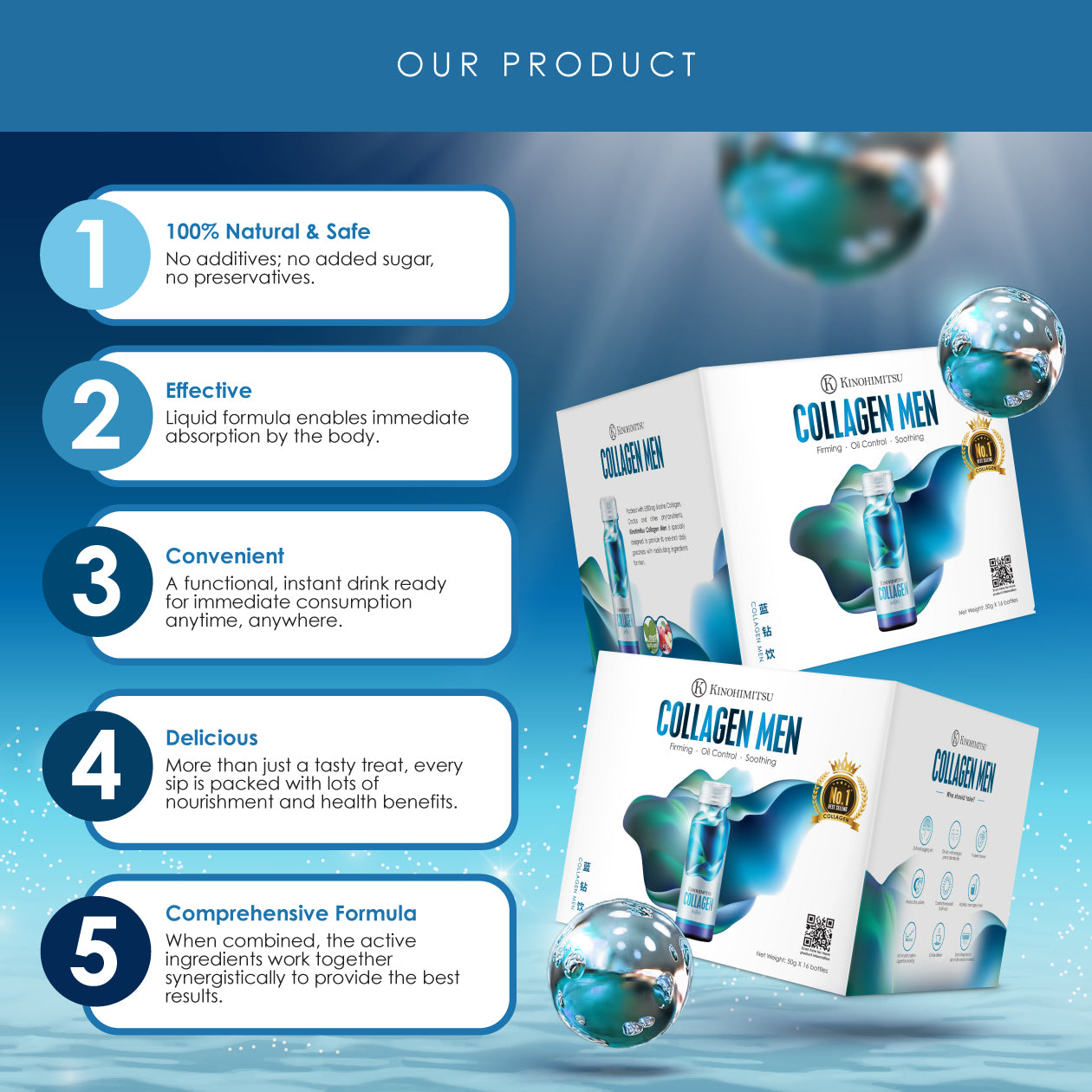 Kinohimitsu Collagen Men product featuring a blue themed design. The image showcases the product packaging, highlighting benefits such as natural ingredients, effectiveness, convenience, delicious taste, and a comprehensive formula. The packaging emphasizes qualities like firming, oil control, and soothing effects suitable for men. No added sugar or preservatives are a key selling point.
