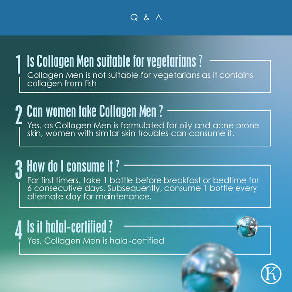 Q&A section about Kinohimitsu Collagen Men product. It addresses questions: suitability for vegetarians (not suitable due to fish collagen), availability for women (usable for those with oily and acne-prone skin), consumption instructions (1 bottle before breakfast or bedtime for 6 days, then alternate days), and halal certification (halal-certified).