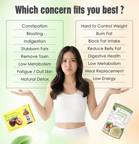 Detox vs weight management comparison chart showing symptoms like bloating, toxins, stubborn fat, low metabolism and meal replacement options with Kinohimitsu products.