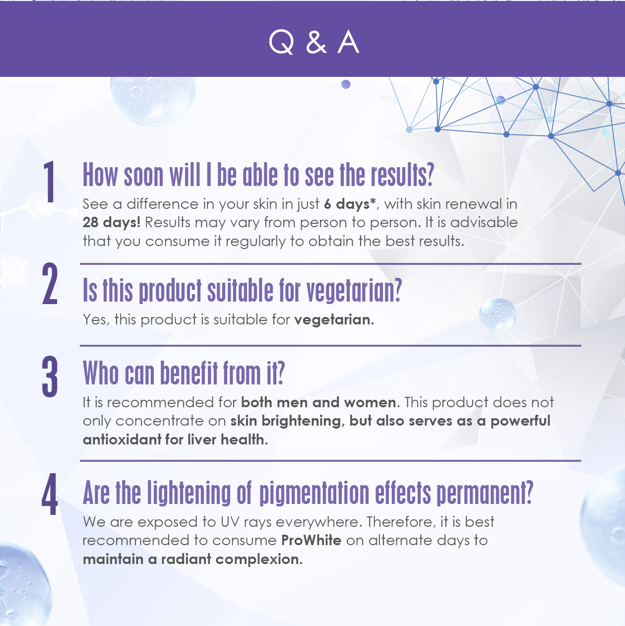 Q&A section discussing ProWhite's benefits for skin renewal in 6 days and full results in 28 days, suitability for vegetarians, and benefits for both men and women as a skin brightener and liver antioxidant. Advises regular use to maintain effects against UV exposure, ensuring a radiant complexion.