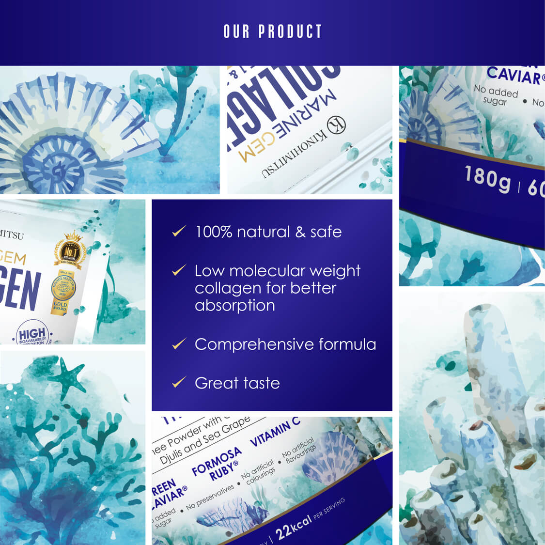 Collage showcasing Kinohimitsu Marine Gem product with highlights including 100% natural and safe, low molecular weight collagen for better absorption, comprehensive formula, and great taste. Features images of the product packaging surrounded by marine-themed watercolor illustrations and text emphasis on collagen and green caviar benefits.