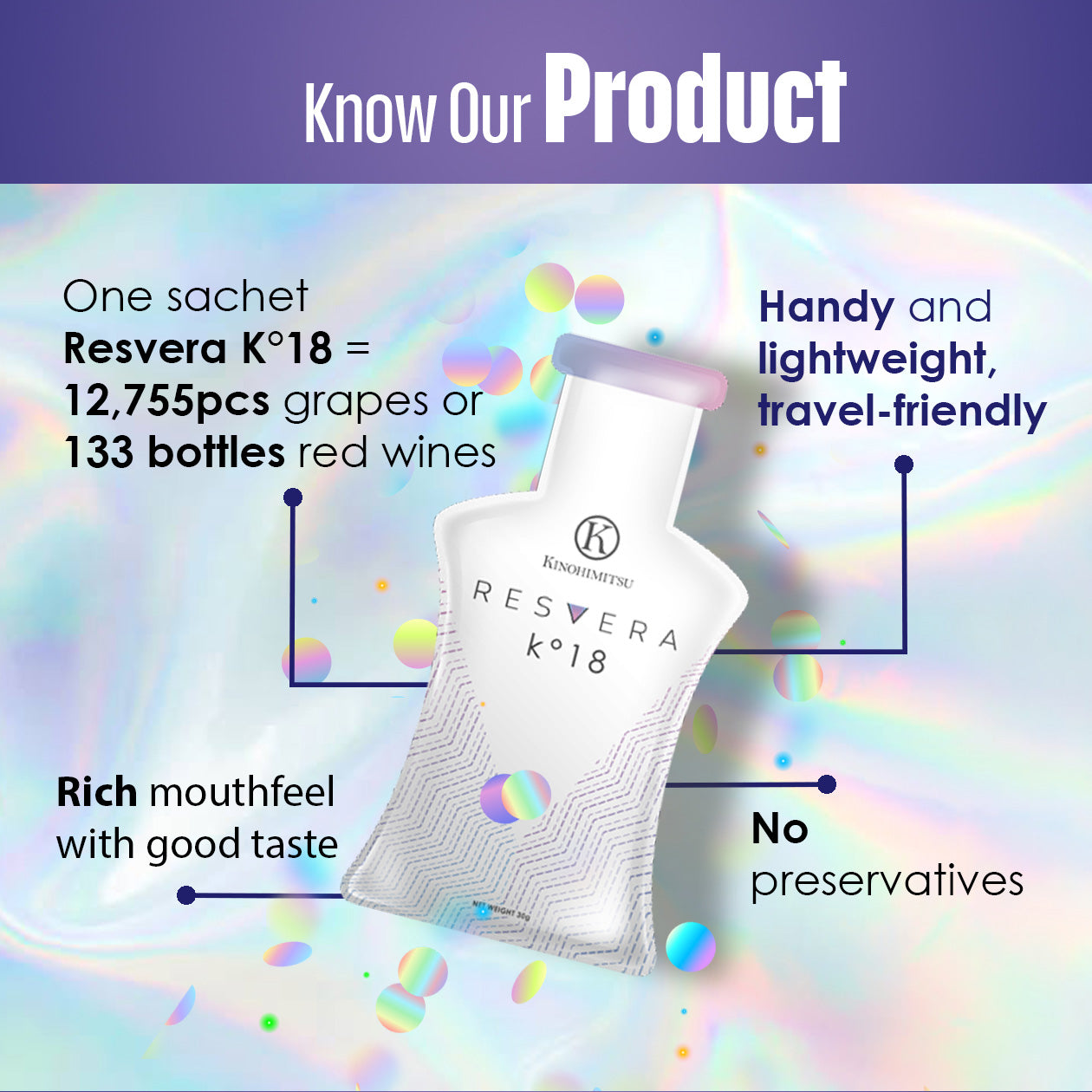 Product image for Kinohimitsu Resvera K°18 showing a sachet against a colorful background. The text highlights features such as equivalence to 12,755 grapes or 133 bottles of red wine, handy and lightweight design, rich mouthfeel with good taste, and no preservatives. Product promotion for Kinohimitsu Resvera K°18. Image features a sachet of Resvera K°18 with text highlighting key benefits: equivalent to 12,755 grapes or 133 bottles of red wine, rich mouthfeel with good taste, no preservatives, and handy
