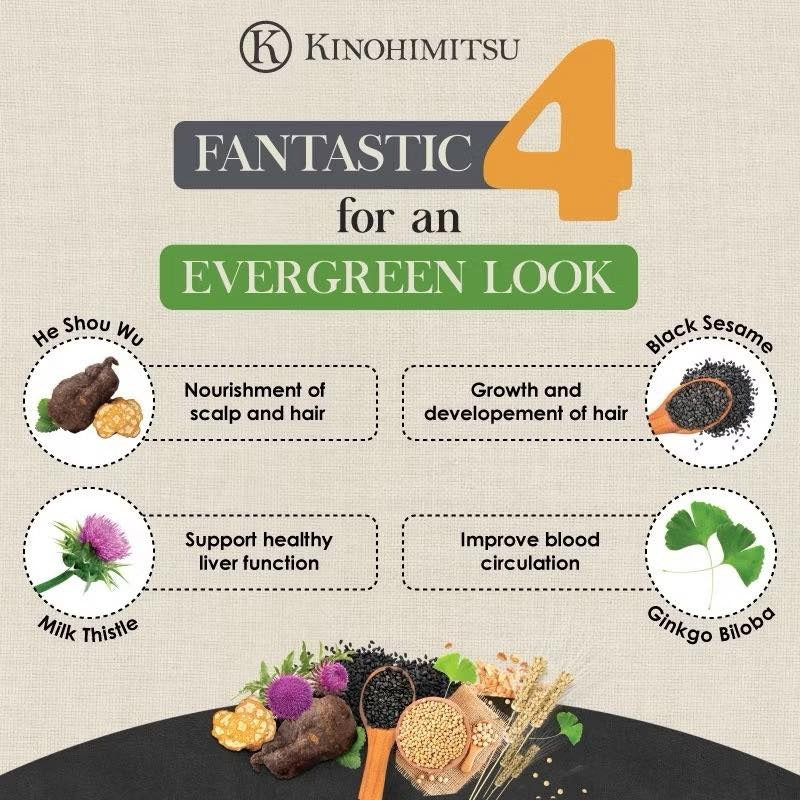 Kinohimitsu Royal Black with four key natural ingredients – He Shou Wu, Black Sesame, Milk Thistle, and Ginkgo Biloba – supporting hair, scalp, liver, and circulation.