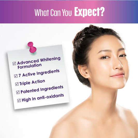Promotional image for Kinohimitsu Malaysia's Snow Activ product. Features a smiling woman with radiant skin alongside a checklist highlighting benefits: advanced whitening formulation, 7 active ingredients, triple action, patented ingredients, and high in antioxidants.