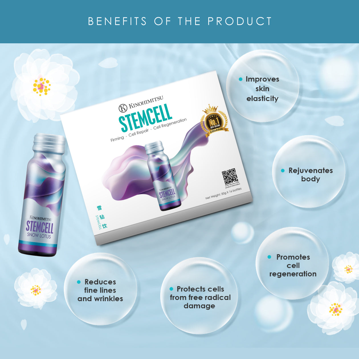Image of Kinohimitsu StemCell product showcasing benefits such as improving skin elasticity, rejuvenating the body, reducing fine lines and wrinkles, protecting cells from free radical damage, and promoting cell regeneration. The design includes a bottle and box with a decorative floral background.