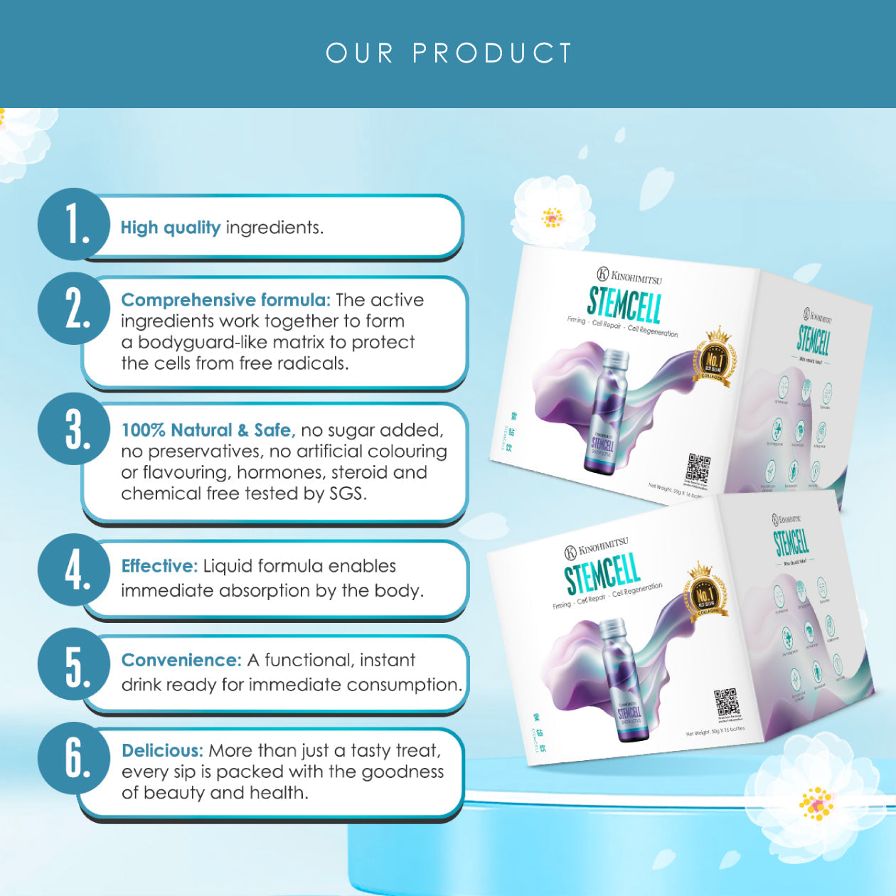 Kinohimitsu Malaysia StemCell product advertisement highlighting its features: high-quality ingredients, comprehensive formula, 100% natural and safe, effective liquid absorption, convenient instant drink, and delicious taste. The image shows product packaging with a blue background.