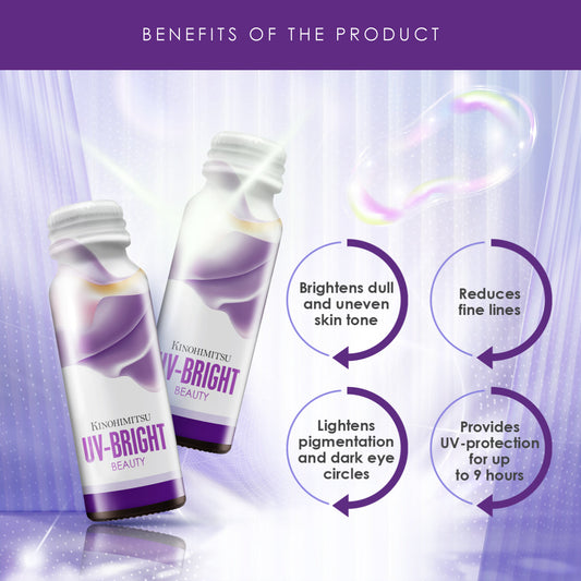 Kinohimitsu UV-Bright product image showcasing benefits such as brightening dull and uneven skin tone, reducing fine lines, lightening pigmentation and dark eye circles, and providing UV protection for up to 9 hours. The image features two bottles labeled 'UV-Bright Beauty' with purple accents.