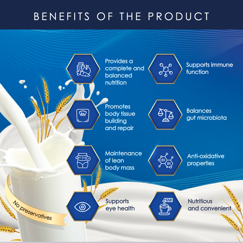 Illustration showcasing the benefits of Wellsure by Kinohimitsu Malaysia. Features icons and text highlighting complete and balanced nutrition, immune support, body tissue repair, gut microbiota balance, lean body mass maintenance, eye health support, antioxidative properties, and the claim of being nutritious and convenient. Includes images of milk and wheat, emphasizing 'No preservatives'.  Infographic illustrating the benefits of Wellsure product by Kinohimitsu Malaysia, featuring elements like wheat and