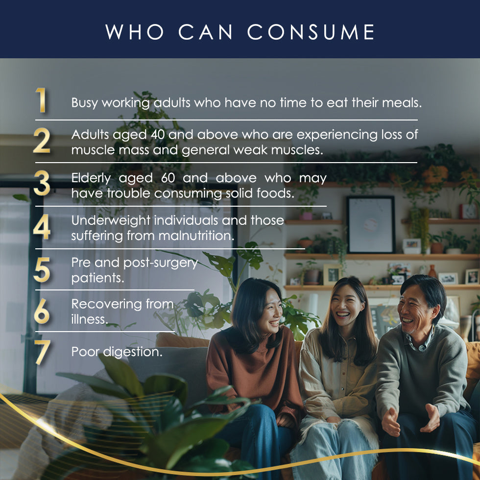 Informative poster by Kinohimitsu Malaysia titled 'Who Can Consume,' listing groups including busy working adults, adults aged 40 and above with muscle loss, elderly above 60, underweight individuals, pre and post-surgery patients, those recovering from illness, and people with poor digestion, alongside an image of three smiling people sitting on a sofa in a cozy living space. Image features a list titled 'Who Can Consume' with the following points: 1. Busy working adults, 2. Adults aged 40 and above 
