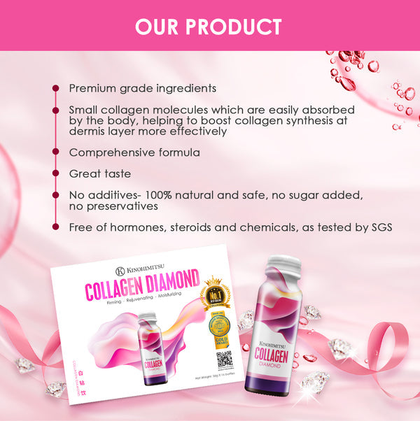 Kinohimitsu Collagen Diamond product image highlighting premium grade ingredients, small collagen molecules for effective absorption, comprehensive formula, great taste, and claims of being 100% natural with no additives or preservatives. The product is free from hormones, steroids, and chemicals, with SGS testing. Includes packaging and pink-themed design with collagen bottles. Kinohimitsu Collagen Diamond product promotion featuring bottles and packaging against a pink background, highlighting benefits