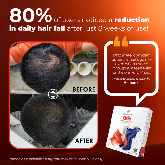 Kinohimitsu Haeria Pro hair vitality supplement showing before and after results with reduced hair fall after 8 weeks of use.