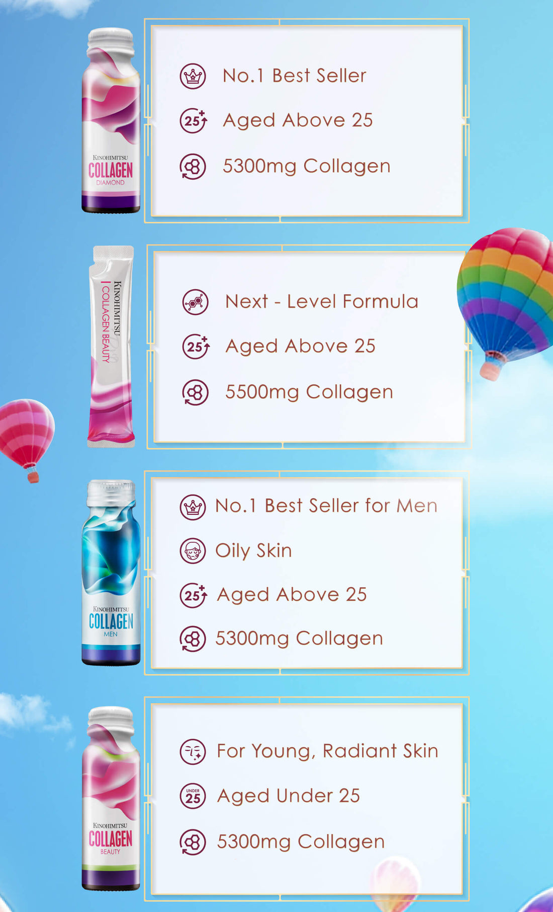 Kinohimitsu collagen product range including diamond beauty men and snow lotus