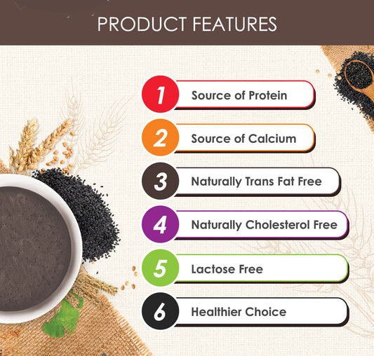Diagram showcasing product features of Kinohimitsu Royal Black from Malaysia, highlighting its benefits: source of protein, source of calcium, naturally trans fat free, naturally cholesterol free, lactose free, and a healthier choice, with an image of black sesame and grains.
