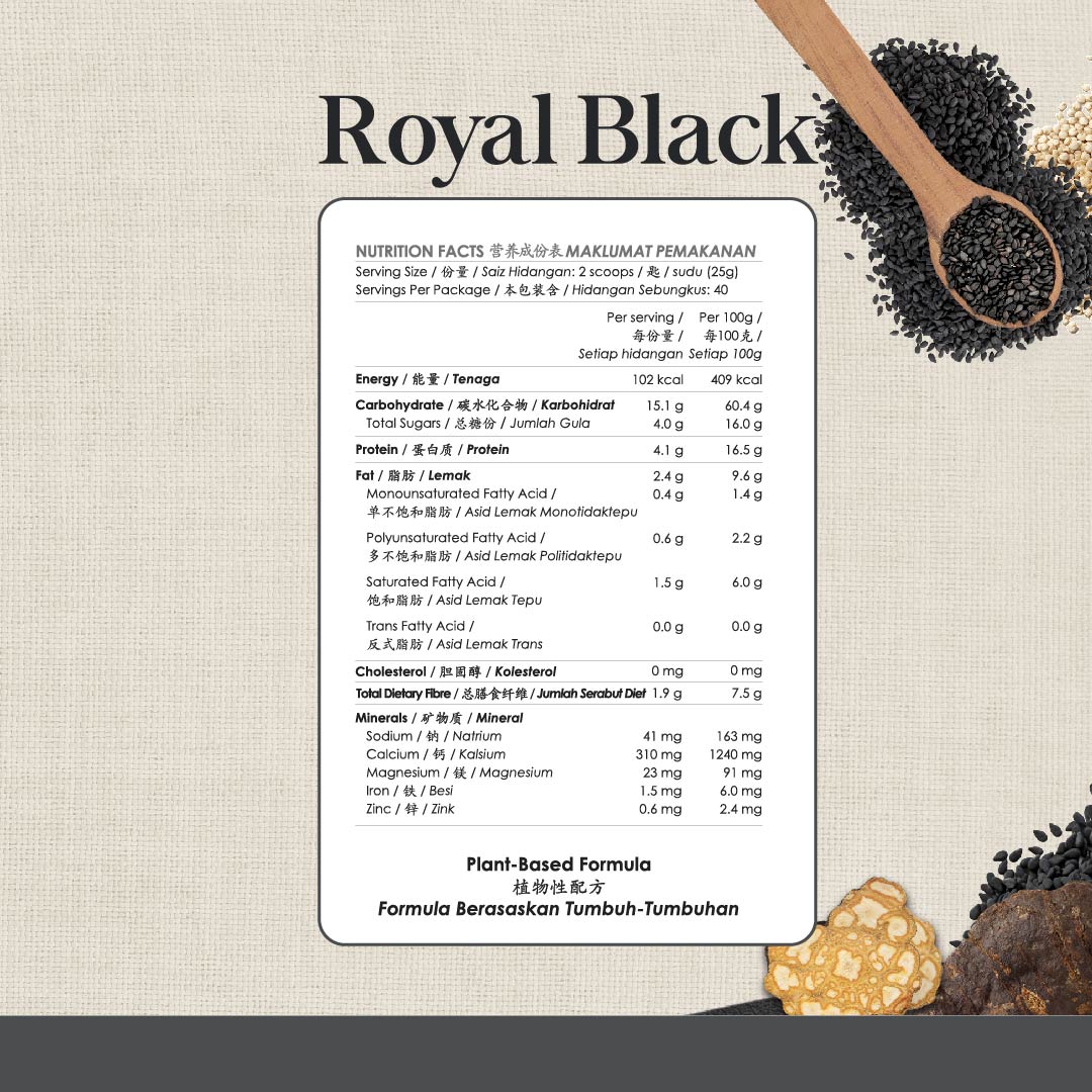 Kinohimitsu Royal Black nutrition facts label featuring black sesame and mixed grains, with details on calories, protein, fibre, fats, vitamins, and minerals in each serving.